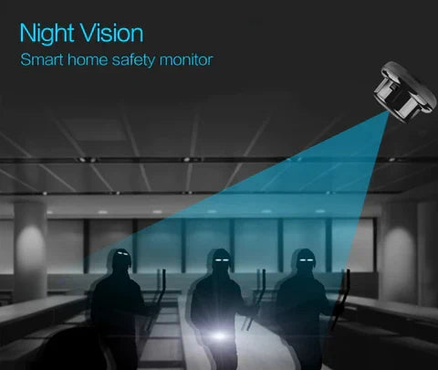 Caméra de sécurité WiFi 1080P avec vision nocturne