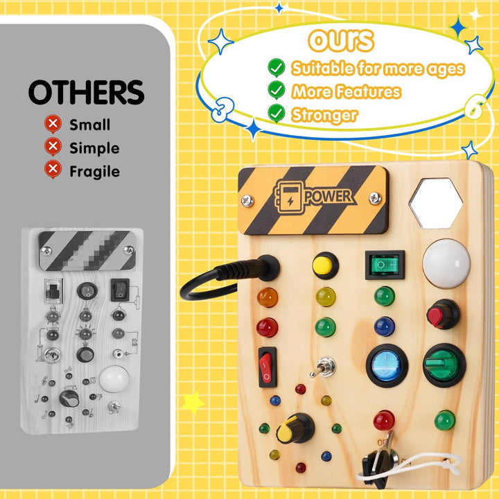 Tableau Montessori pour Tout-Petits avec 27 Lumières LED - Jouet Éducatif pour les 1-6 Ans