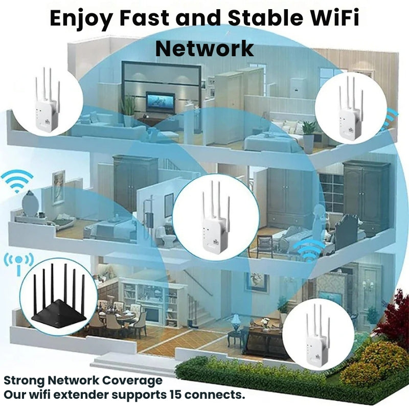 Amplificateur et Répéteur WiFi Extérieur pour Jardins, Bureaux à Domicile, Terrains et Espaces de Vie Extérieurs
