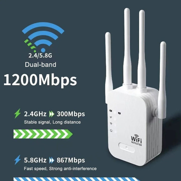 Amplificateur et Répéteur WiFi Extérieur pour Jardins, Bureaux à Domicile, Terrains et Espaces de Vie Extérieurs