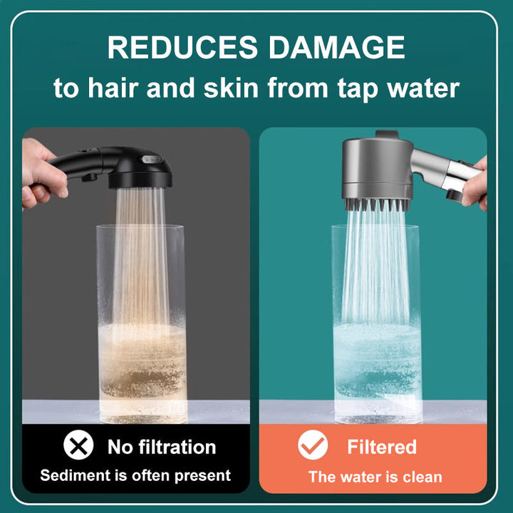 Douchette Haute Performance avec 200% de Pression d'Eau Accrue