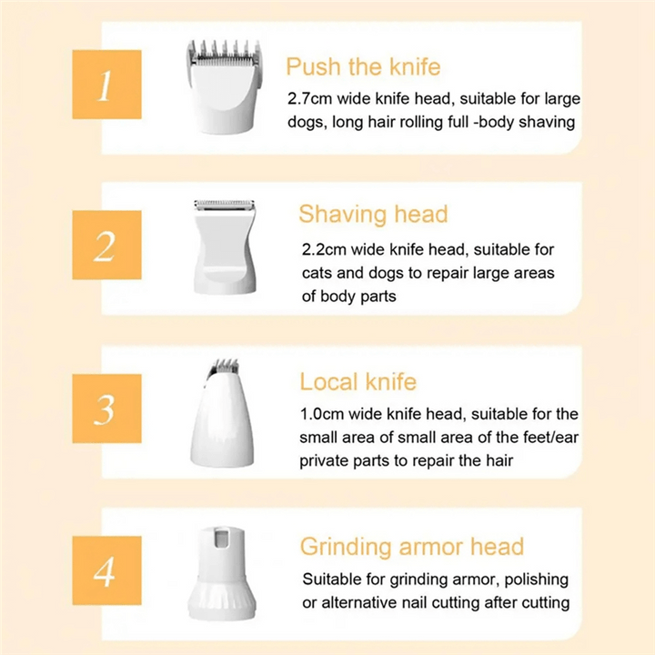 Tondeuse 4-en-1 pour Animaux – Soins de Pelage et des Ongles en Un Seul Appareil