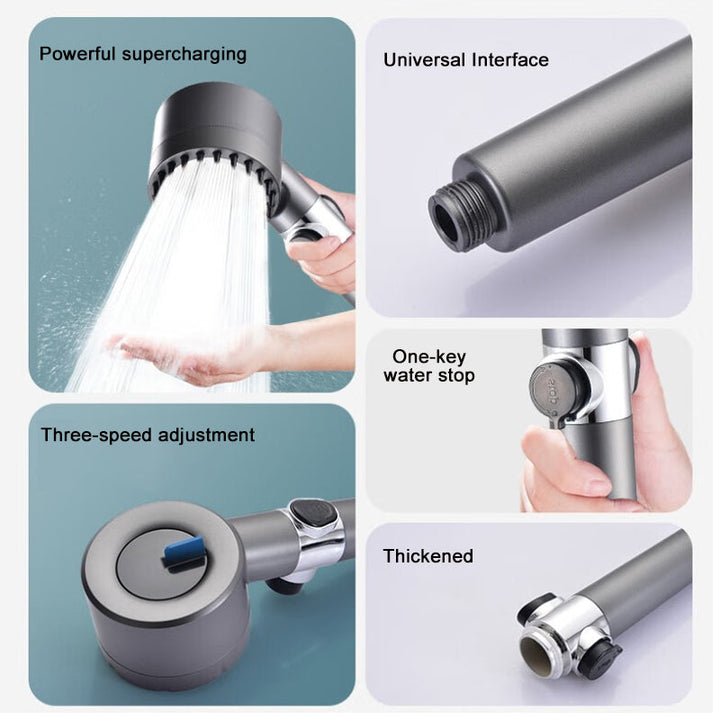 Douchette Haute Performance avec 200% de Pression d'Eau Accrue