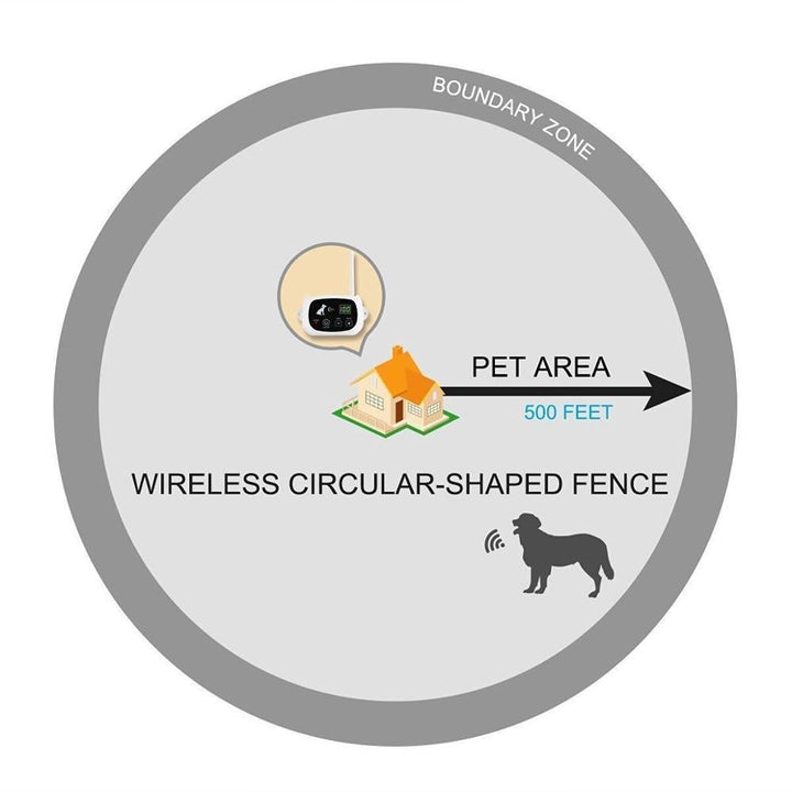 Clôture sans fil pour chien avec mode d'entraînement pour une liberté extérieure en toute sécurité