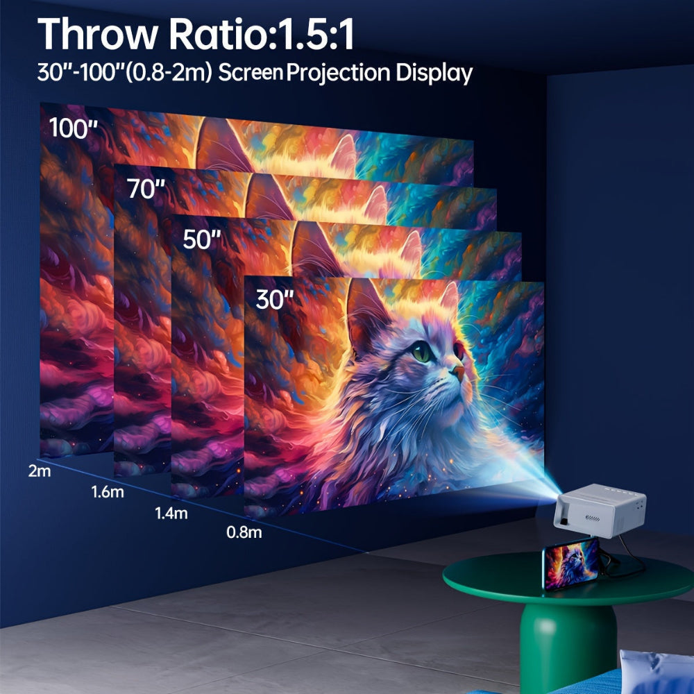 Mini Projecteur Haute Intensité 3000 Lumens – Compact, Compatible HDTV & USB, Parfait pour le Home Cinéma & l'Utilisation en Extérieur !