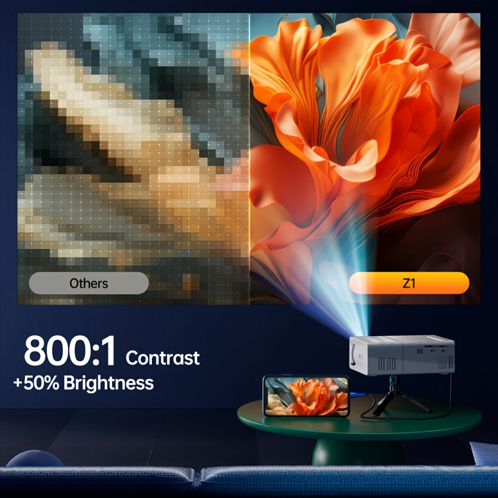 Mini Projecteur Haute Intensité 3000 Lumens – Compact, Compatible HDTV & USB, Parfait pour le Home Cinéma & l'Utilisation en Extérieur !