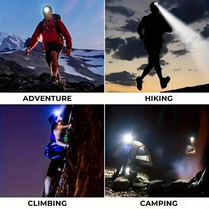 Lampe Frontale d'Exploration en Plein Air