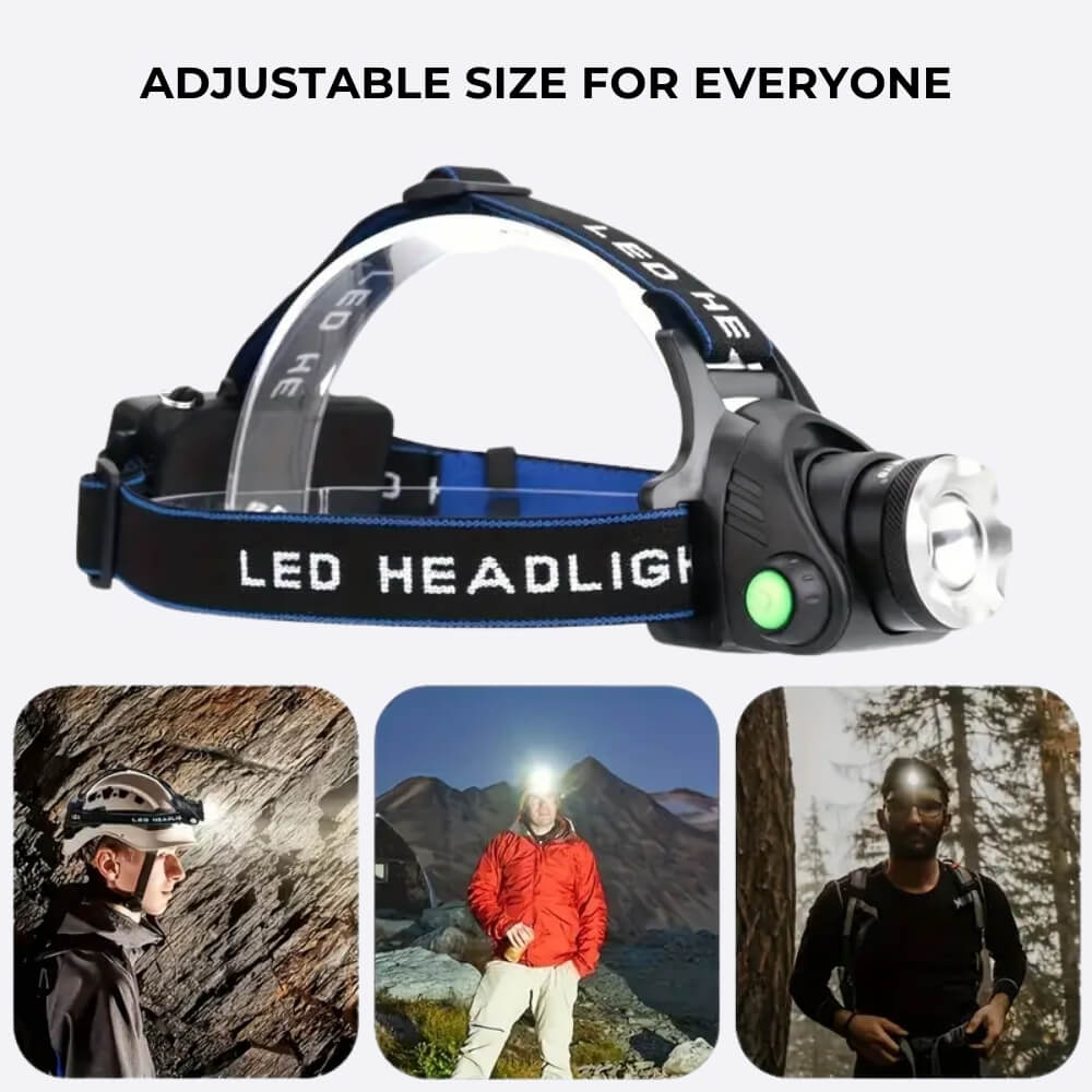 Lampe Frontale d'Exploration en Plein Air