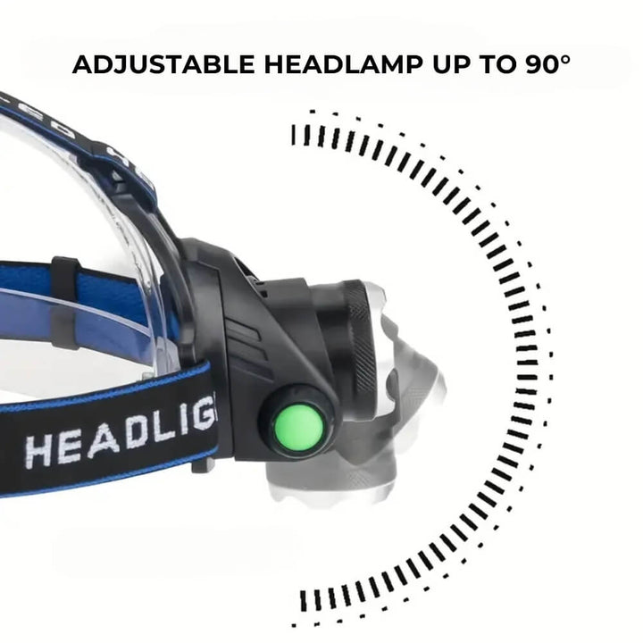 Lampe Frontale d'Exploration en Plein Air