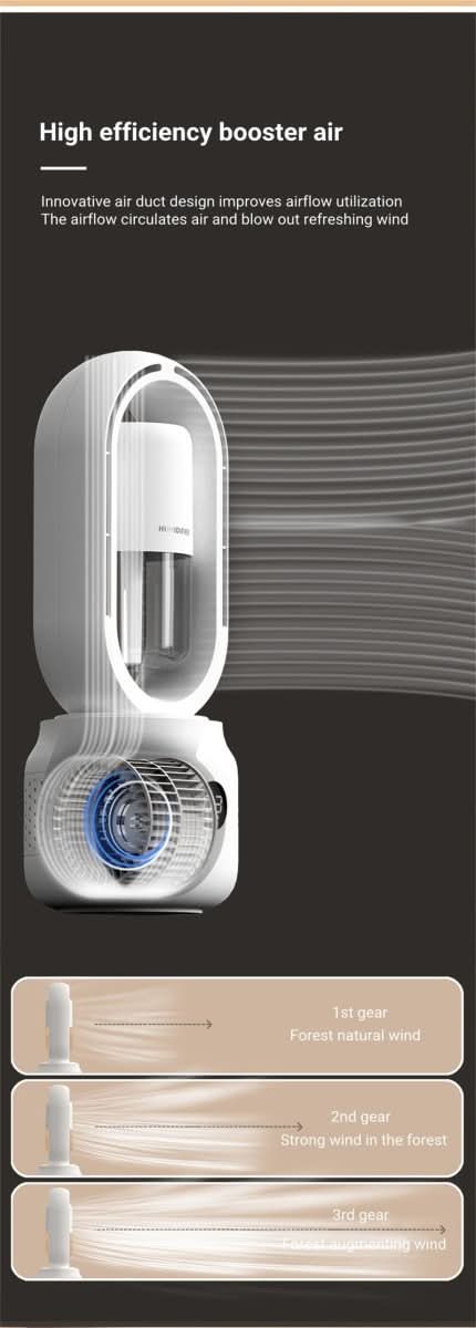 Ventilateur portable sans pales avec humidificateur et veilleuse pour un confort rafraîchissant