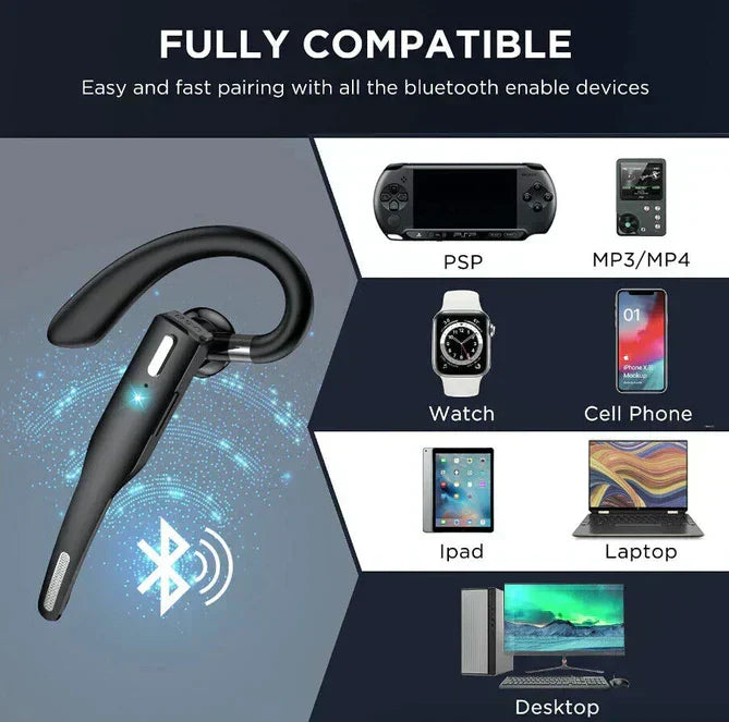 Casque/Casque Bluetooth 5.1 sans fil avec microphone double, réduction de bruit pour camionneurs